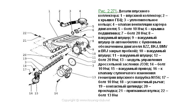 Схема впускного коллектора
